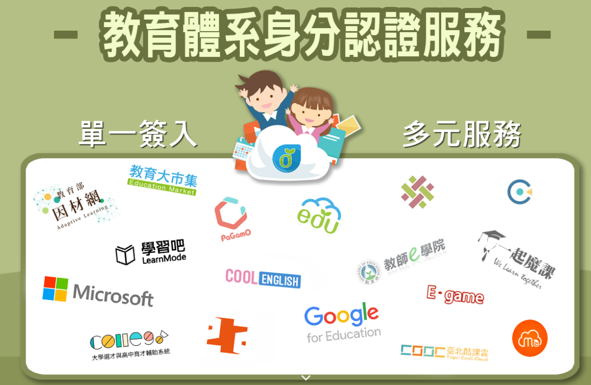 教育體系單一簽入服務
